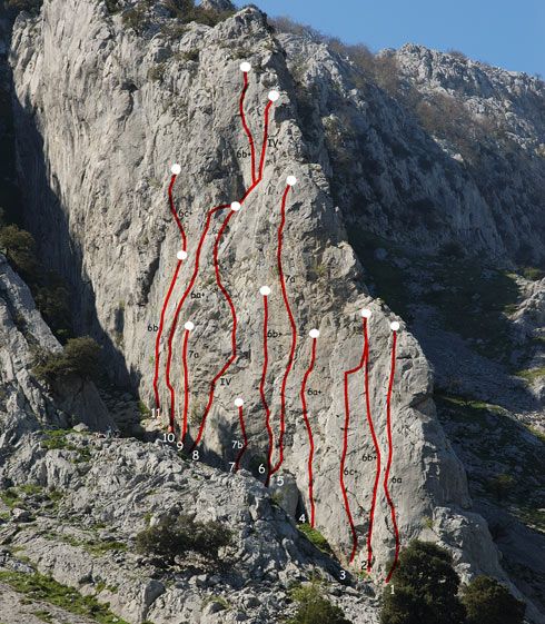 Los espolones del Astxiki al atardecer; una estampa inolvidable después de un agradable día de escalada